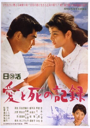 愛と死の記録【35㎜フィルム上映】
